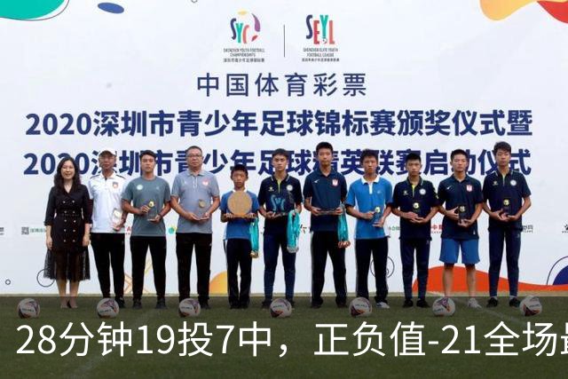 28分钟19投7中，正负值-21全场最低：亚历山大说要打得更好